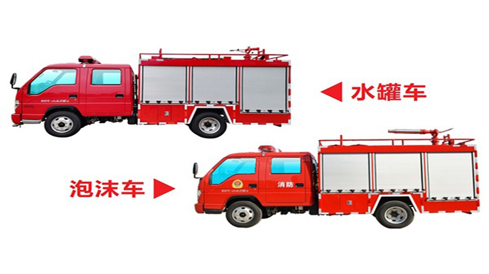 2.5T智慧微型消防救險(xiǎn)車